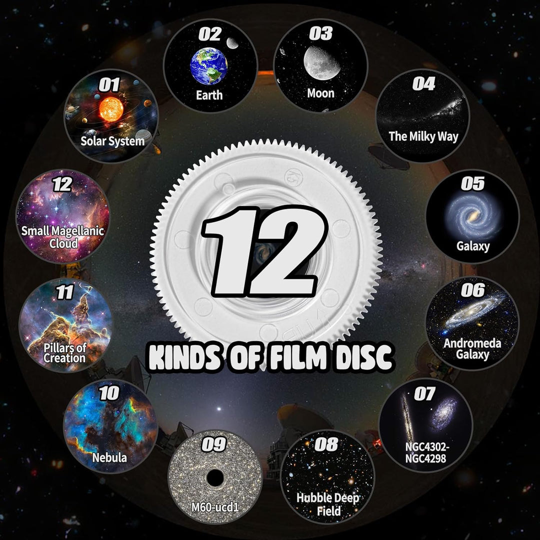 "360° Planetarium Projektor zeigt dynamischen Sternenhimmel und Galaxien, verwandelt Raum in entspannendes Sternenmeer."