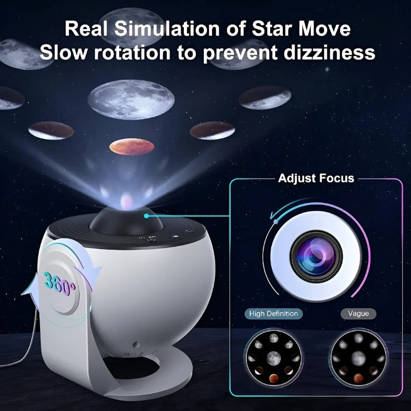 360° Sternenprojektor, schwarzes Gehäuse, strahlt bunte Sternenbilder in einem Raum, schafft faszinierendes Heimplanetarium.