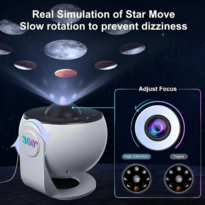 360° Sternenprojektor, schwarzes Gehäuse, strahlt bunte Sternenbilder in einem Raum, schafft faszinierendes Heimplanetarium.