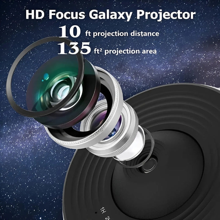 360° Sternenprojektor, schwarzes Gehäuse, strahlt bunte Sternenbilder in einem Raum, schafft faszinierendes Heimplanetarium.