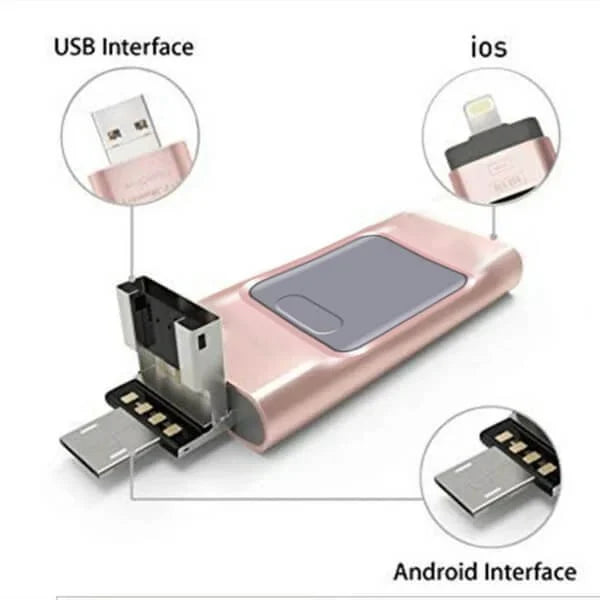 "4-in-1 Hochgeschwindigkeits-USB-Stick, silber, kompakt, vielseitig, kompatibel mit Lightning, USB-C, Micro-USB, USB 2.0"