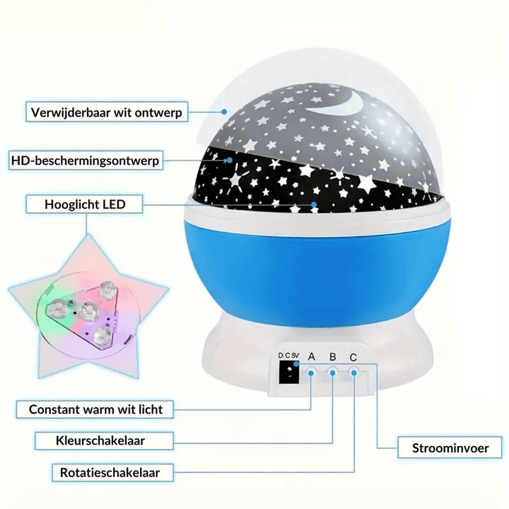 Sternenprojektor Farbenfroh Nachtlampe