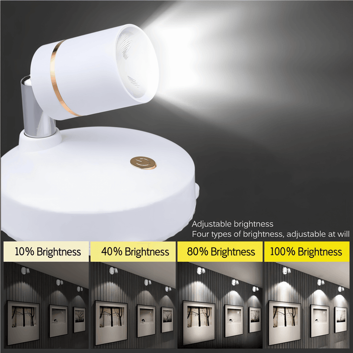 Mühelose LED Duo Strahler
