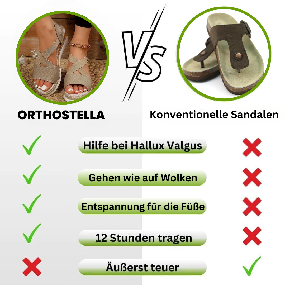 "Bequeme Damen-Sandalen in Beige, ergonomisch, rutschfeste Sohle, für schmerzfreie Schritte und modischen Komfort."