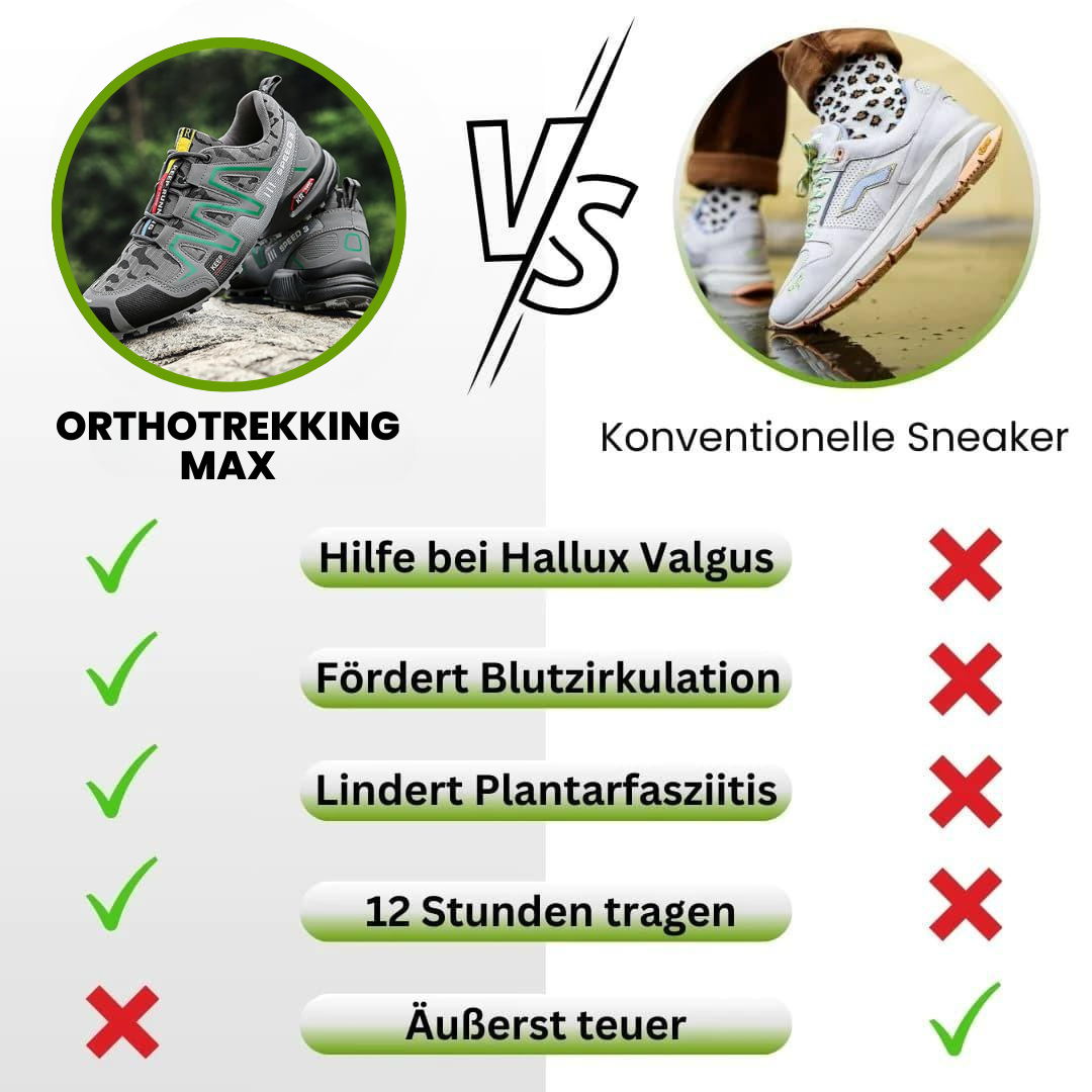 "Bequeme Outdoor Wanderschuhe für Damen, rutschfeste Sohle, ergonomisches Design, atmungsaktives Material, braun"