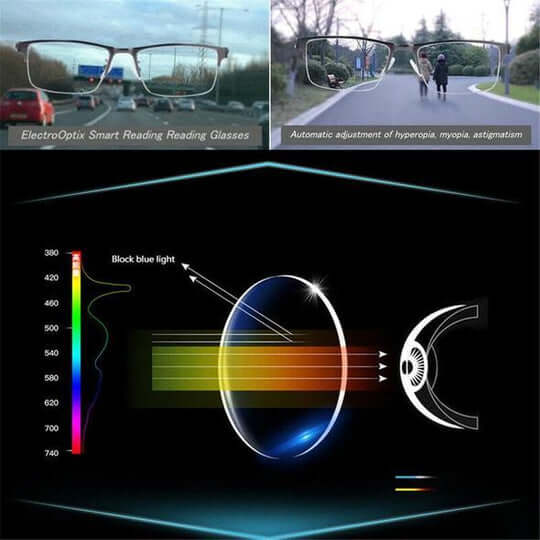 "Damen Gleitsichtbrillen aus Deutschland, schwarzes Gestell, robuste, klare Gläser mit intelligenter Technologie."