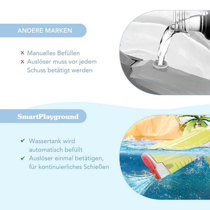 Leistungsstarke elektrische Wasserpistole