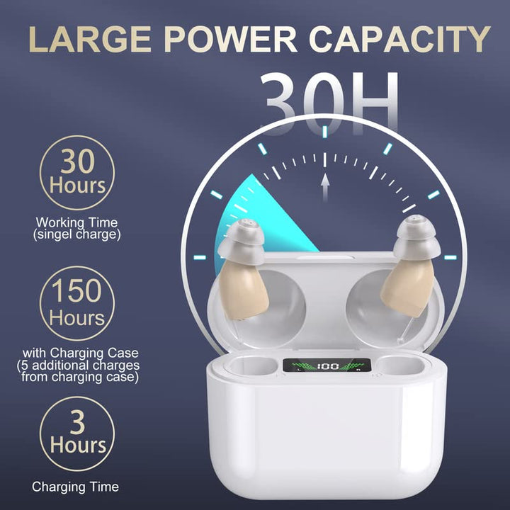 Drahtlose, wiederaufladbare Hörgeräte mit kompaktem Design, kristallklarer Akustik, ideal für diskreten Hörgenuss.