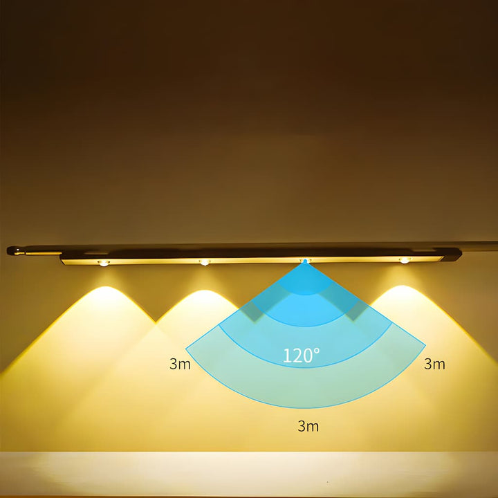 "Drahtloses LED-Panel mit Bewegungssensor, schlankes Design, energiesparend, anpassbare Helligkeit für moderne Beleuchtung."