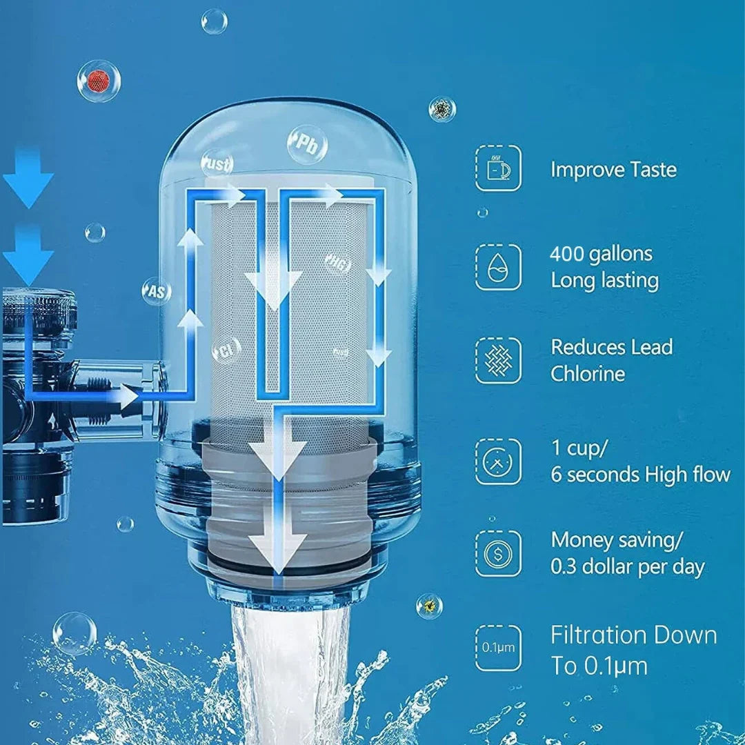 Edelstahl Wasserfilter für kristallklares Trinkwasser, modernes Design, korrosionsbeständig, einfache Installation, Küche.