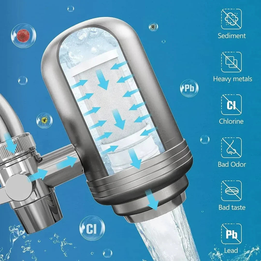 Edelstahl Wasserfilter für kristallklares Trinkwasser, modernes Design, korrosionsbeständig, einfache Installation, Küche.