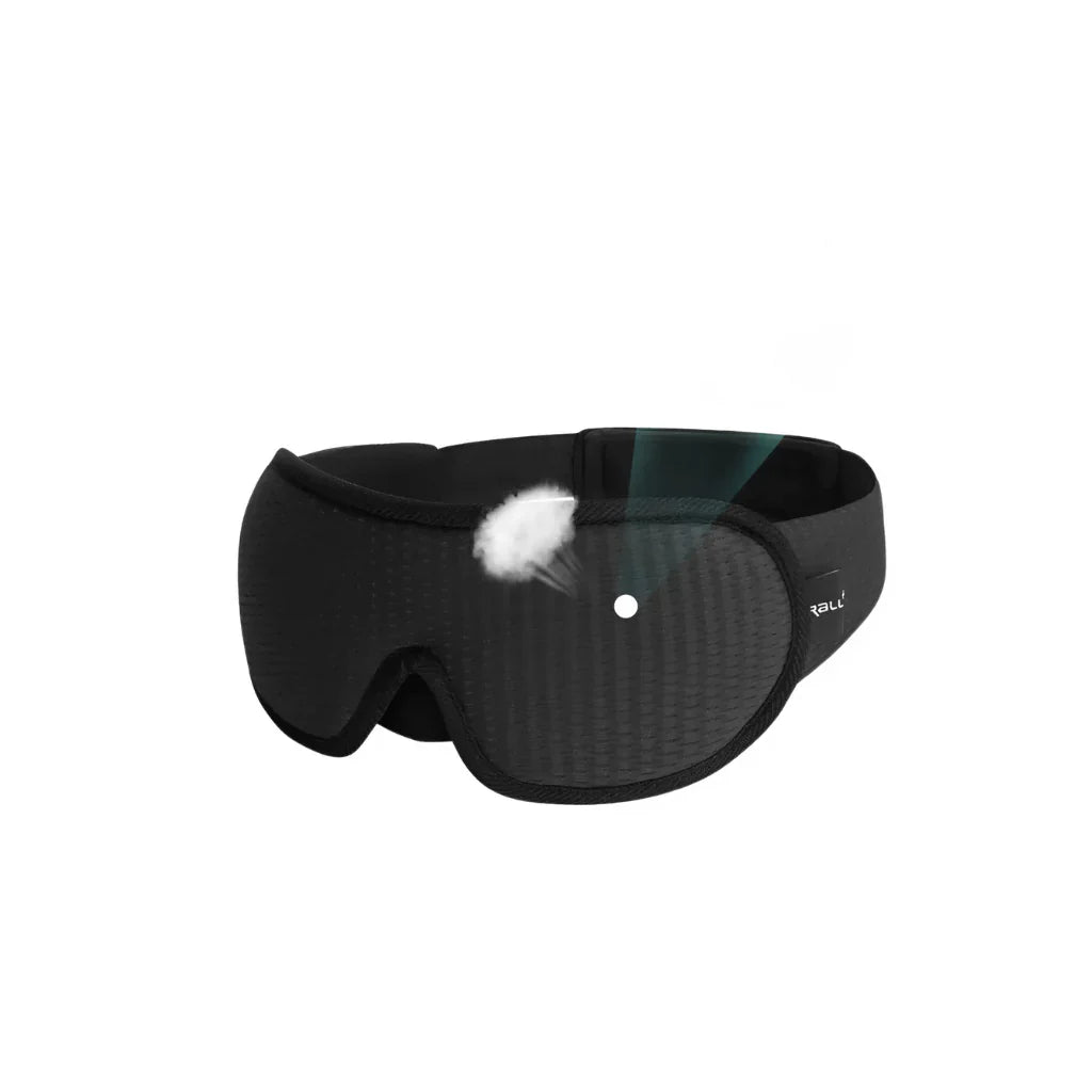 "Ergonomische 3D-Schlafmaske, passt sich optimal an, bietet Komfort und Dunkelheit, ideal für Reisen und zu Hause."