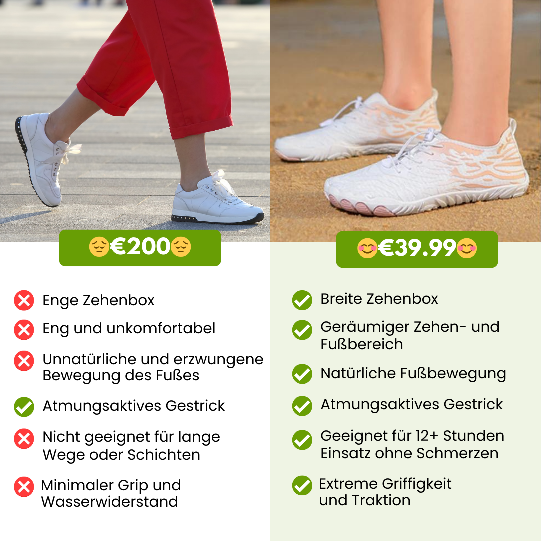 "Ergonomische Barfußschuhe für Frauen, atmungsaktives Material, breiter Zehenraum, designed für gesunde Bewegung und Komfort"