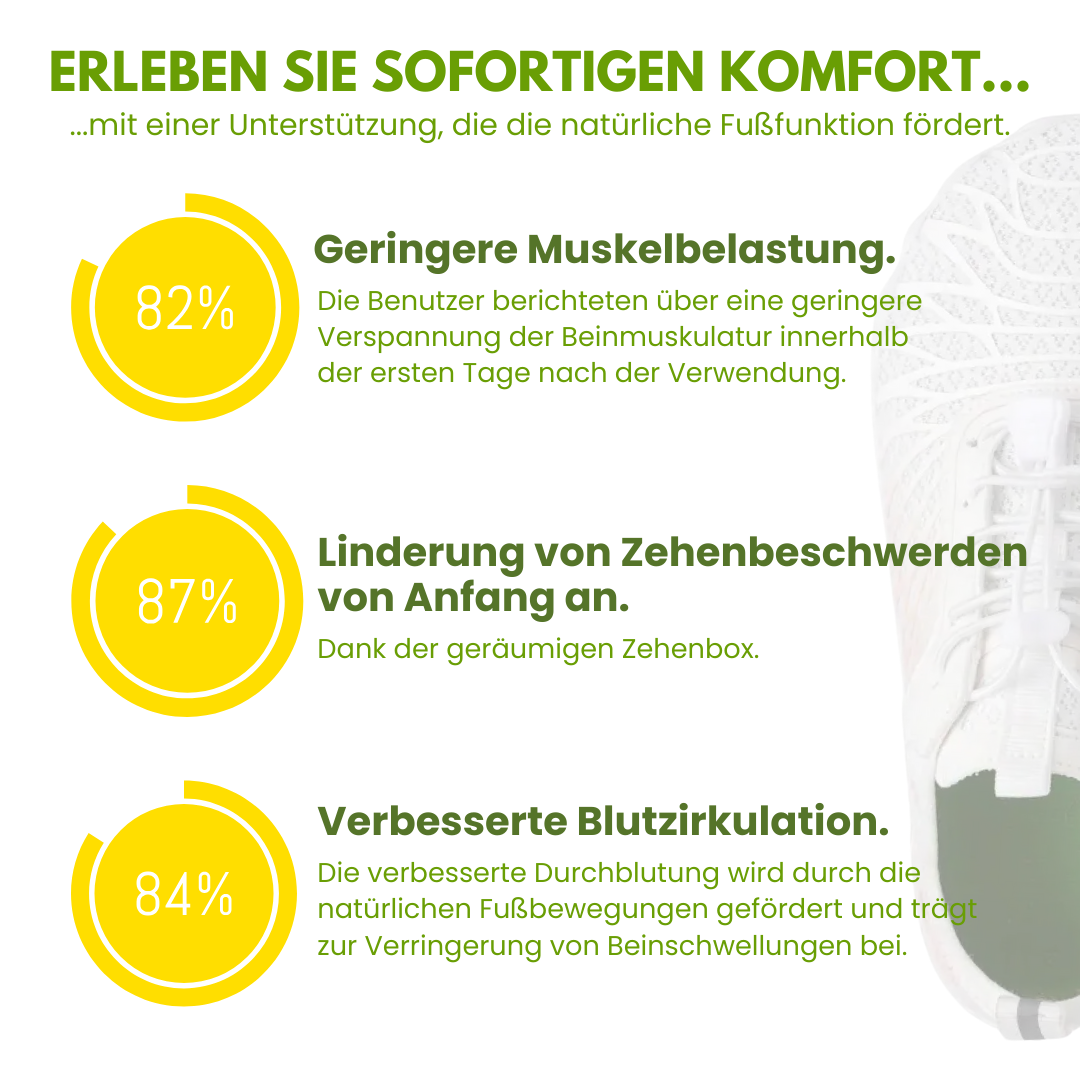 "Ergonomische Barfußschuhe für Frauen, atmungsaktives Material, breiter Zehenraum, designed für gesunde Bewegung und Komfort"