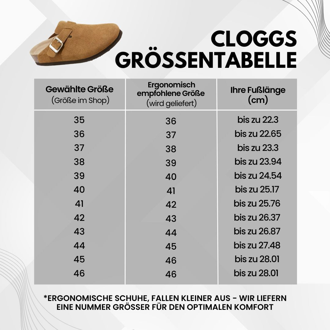 "Ergonomische Cloggs für Frauen, mit rutschfester Sohle und stoßdämpfendem Fußbett, ideal für Gastronomie und Pflegeberufe."