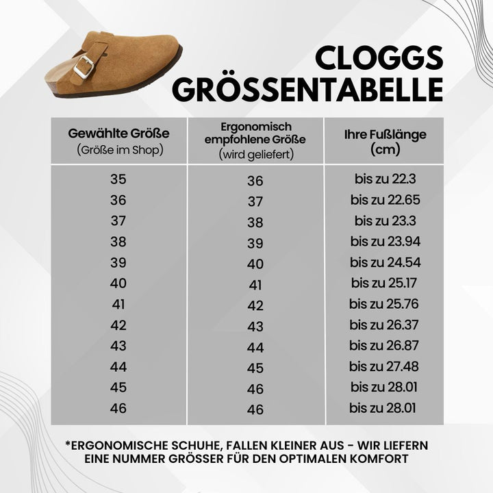 "Ergonomische Cloggs für Frauen, mit rutschfester Sohle und stoßdämpfendem Fußbett, ideal für Gastronomie und Pflegeberufe."