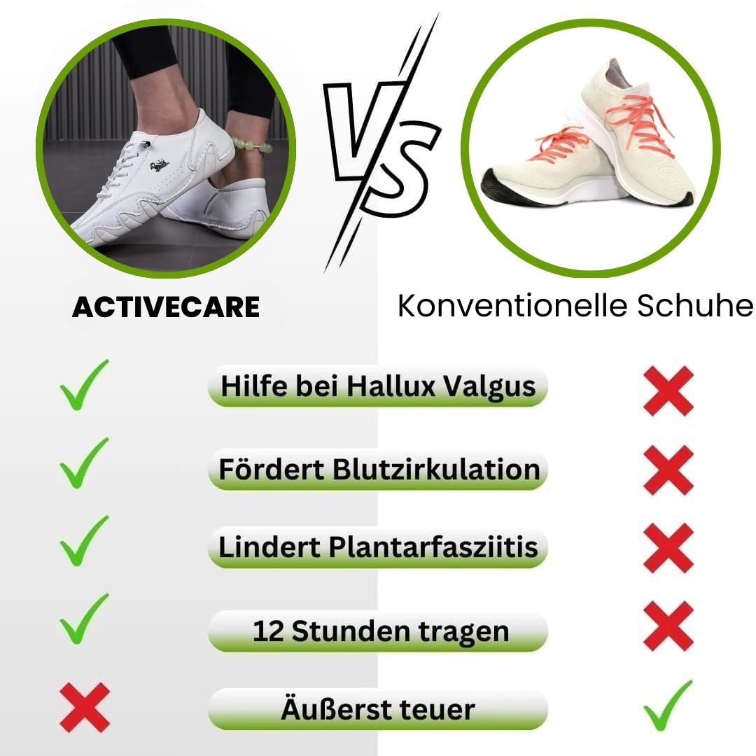 "Ergonomische Damen-Barfußschuhe, leicht, flexibel, rutschfeste Sohle, fördert natürliche Fußbewegung."