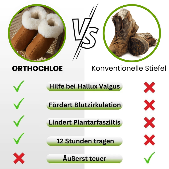 Ergonomische Damen-Komfortschuhe gegen Fußschmerzen, atmungsaktiv, rutschfest, perfekt für kalte Temperaturen und Arthritis.