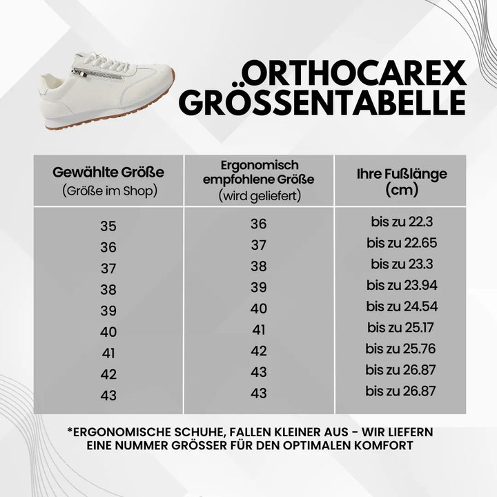 "Ergonomische Damen-Schuhe OrthoCareX, grau, atmungsaktives Material, rutschfeste Sohle, breiter Zehenraum für Komfort."