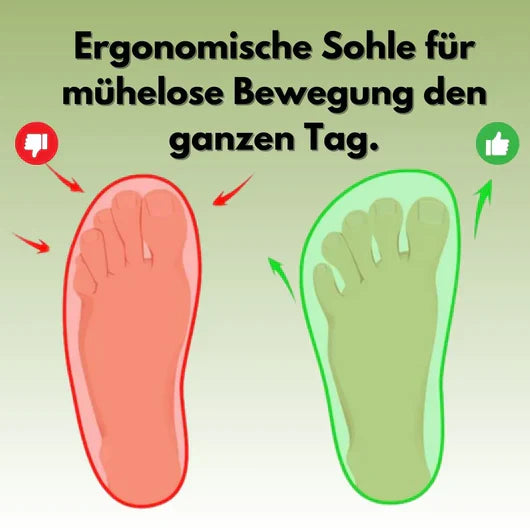 "Ergonomische OrthoTrekking Damenschuhe mit rutschfester Sohle und atmungsaktiver Struktur für Komfort und Schmerzlinderung."