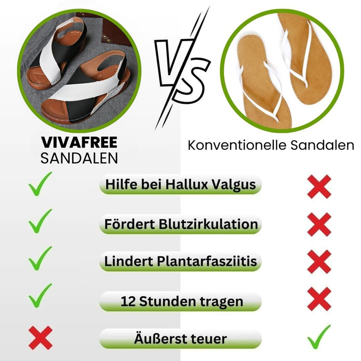 "Ergonomische Sandalen, Damen, stilvoll, rutschfeste Sohle, schmerzlindernd, modische Farboptionen, ganztägiger Komfort"
