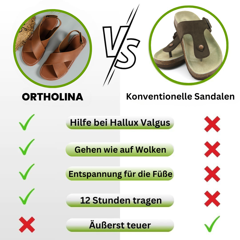 Ergonomische Sandalen für Damen, weiche Sohle, rutschfest, Verbesserung der Fußgesundheit, Größen 35-43 verfügbar.