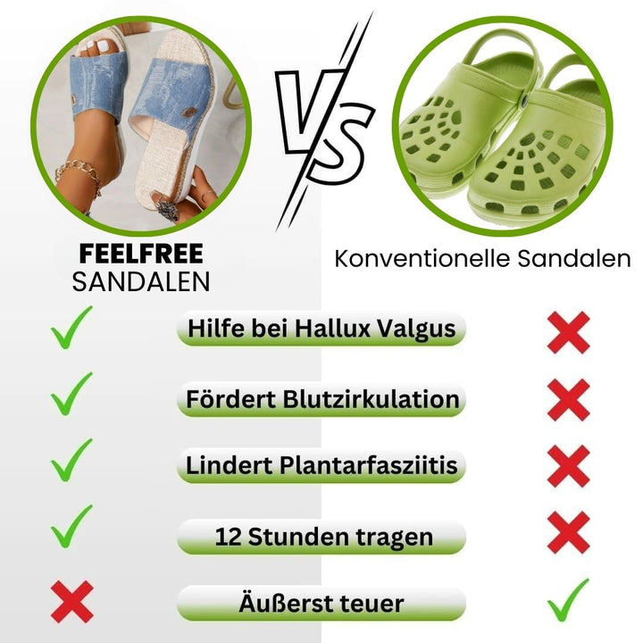 "Ergonomische Sandalen zur Schmerzlinderung, flach, rutschfest, in Beige, Hellblau, Königsblau und Schwarz für Damen"