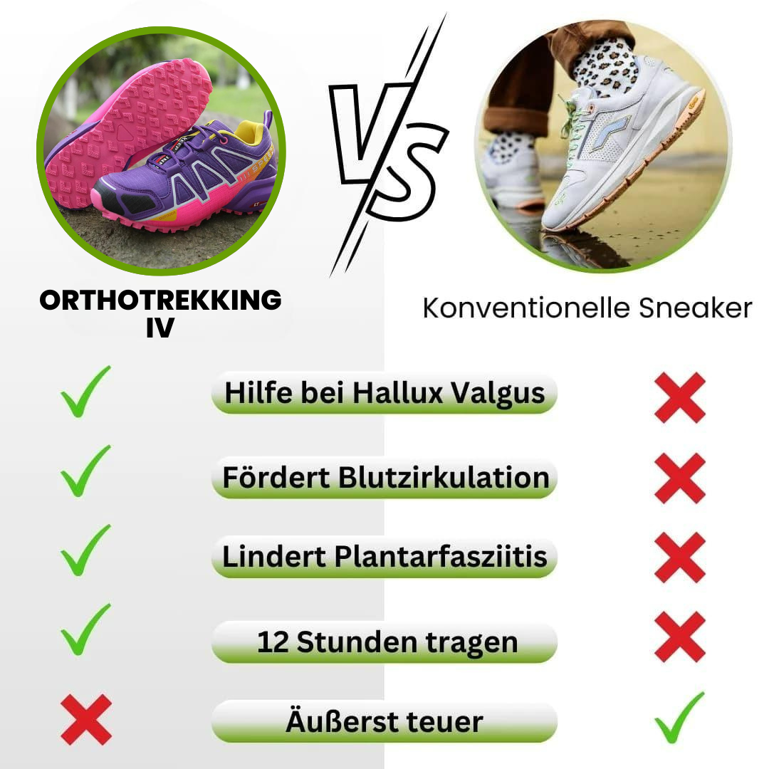 Ergonomische Trekking- und Wanderschuhe für Damen, braun mit rutschfester Sohle und atmungsaktivem Gewebe.