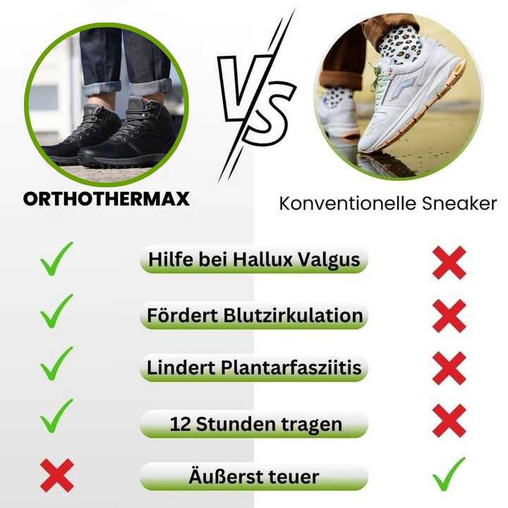 Ergonomische, wasserdichte Damen-Winterstiefel in modernem Design, schützen vor Kälte, ideal für Alltag und Outdoor-Aktivität