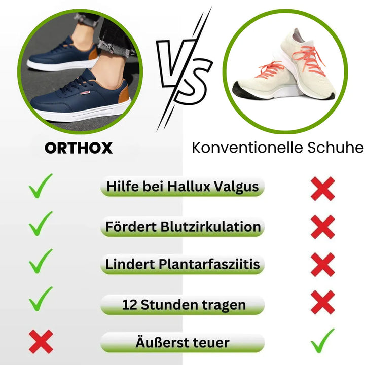 "Ergonomischer Damen-Sneaker mit rutschfester Sohle, breitem Zehenraum und atmungsaktivem Material für Komfort und Halt."
