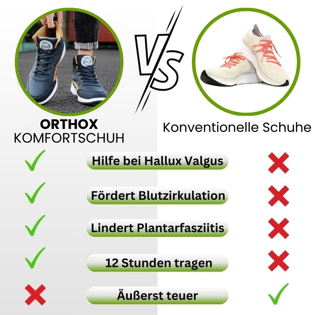 "Ergonomischer Damenschuh, rutschfest, komfortabel, moderner Look, blau schwarz weiß, ideal für Arbeitsumgebungen."
