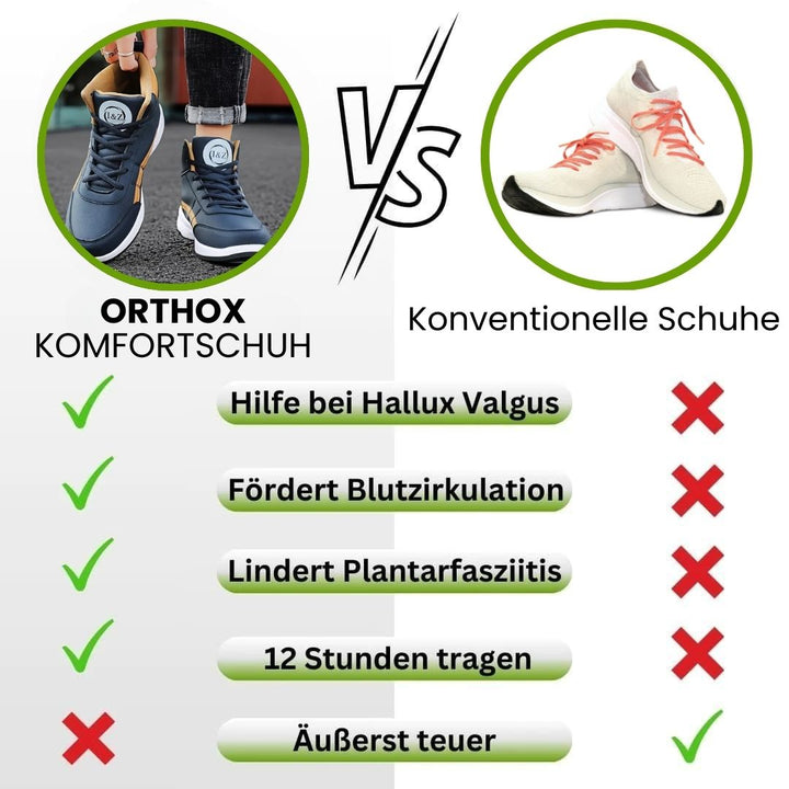 "Ergonomischer Damenschuh, rutschfest, komfortabel, moderner Look, blau schwarz weiß, ideal für Arbeitsumgebungen."