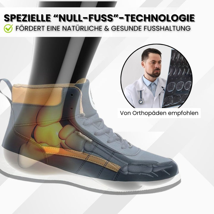 "Ergonomischer Damenschuh, rutschfest, komfortabel, moderner Look, blau schwarz weiß, ideal für Arbeitsumgebungen."