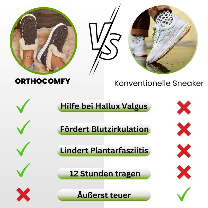 "Ergonomischer Komfortschuh, blau, plüschgefüttert, für Damen, rutschfeste Sohle, elegantes Design, fußfreundlich"