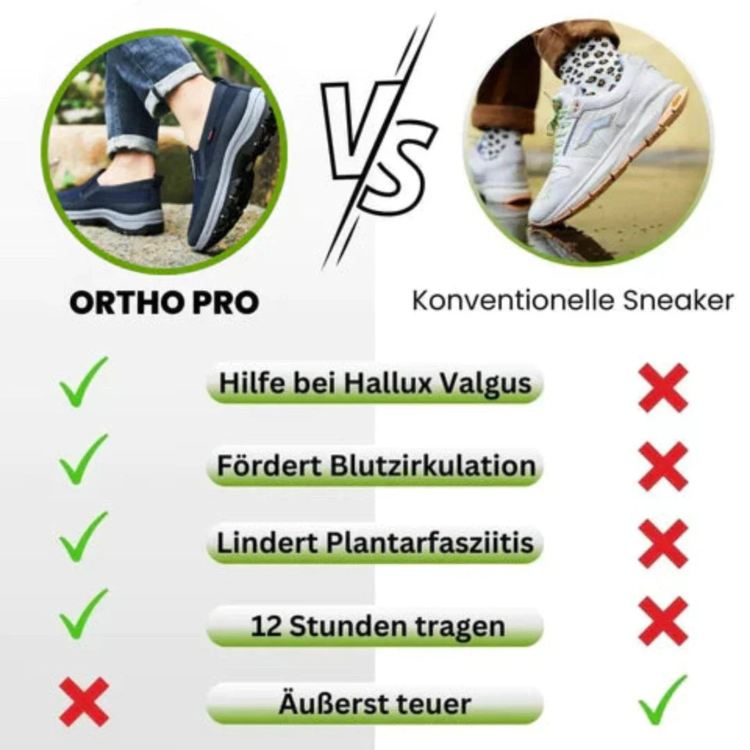 Ergonomischer Komfortschuh mit atmungsaktivem Material und rutschfester Sohle für optimalen Halt und Fußgesundheit.