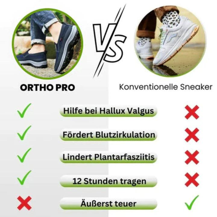 Ergonomischer Komfortschuh mit atmungsaktivem Material und rutschfester Sohle für optimalen Halt und Fußgesundheit.