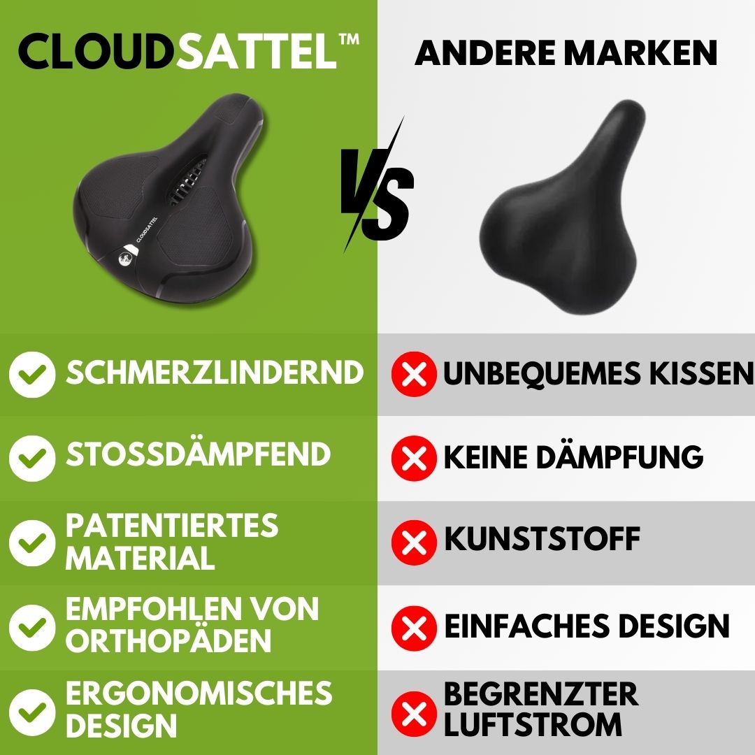 Ergonomischer, orthopädischer Fahrradsitz mit reflektierendem Streifen und Belüftungssystem für schmerzfreies, sicheres Fahre