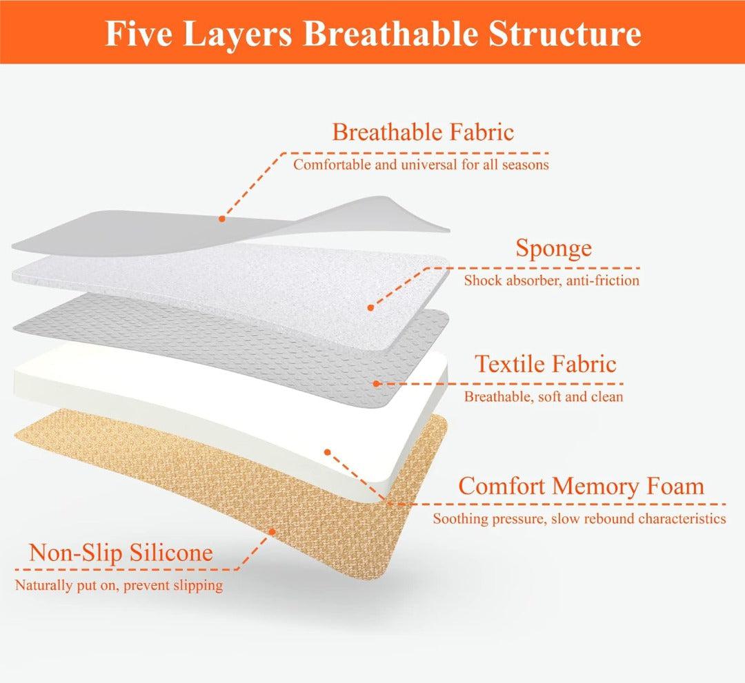 "Ergonomisches, schwarzes Memory Foam Autositzkissen aus atmungsaktivem Stoff für optimalen Komfort im Auto"