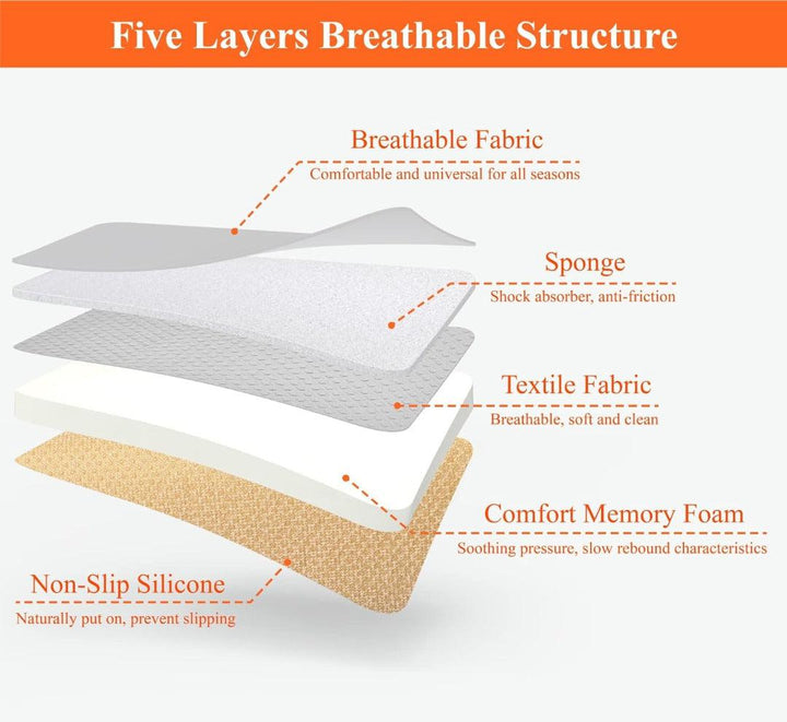 "Ergonomisches, schwarzes Memory Foam Autositzkissen aus atmungsaktivem Stoff für optimalen Komfort im Auto"