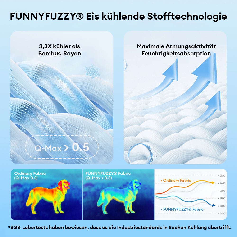 "Extragroßes kühlendes Hundebett, orthopädisch, mit Memory-Schaum, waschbar, für maximalen Komfort."