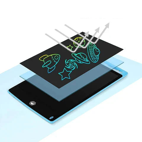 "Farbenfrohes, tragbares Kinder Zeichenbrett, wiederverwendbar und umweltfreundlich, perfekt für kreatives Lernen."