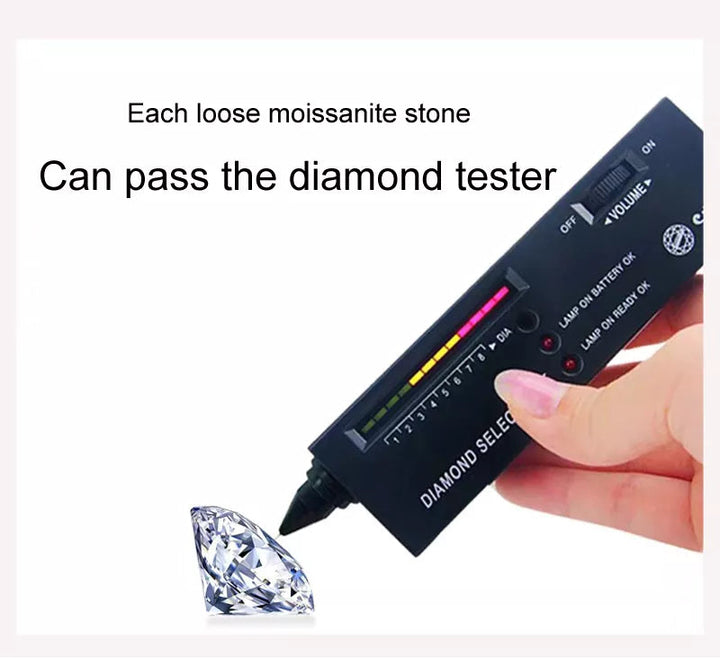 "GRA-zertifizierter Moissanit-Ring in 925er Sterlingsilber, glänzend facettierter Stein, symbolisiert ewige Eleganz und Liebe