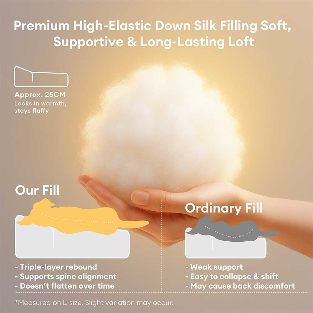 Großes waschbares Haustierbett aus Terylen, mit Anti-Rutsch-Boden, ergonomischem Design und weichem Innenpolster.