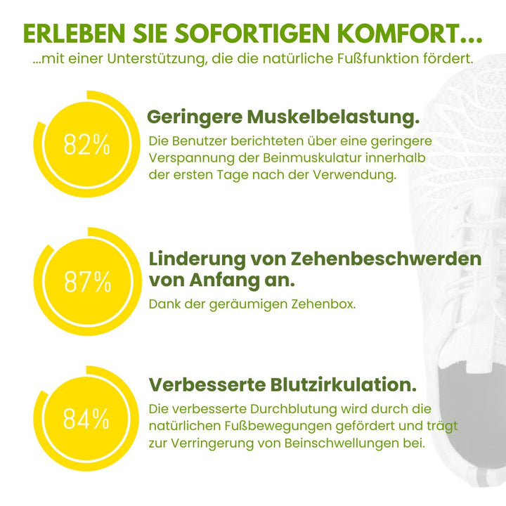 "Herren Schuhe mit ergonomischer Sohle, breitem Zehenraum, orthopädischem Design, flexibler Sohle und rutschfestem Halt."