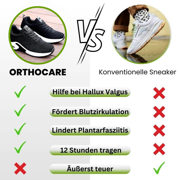 "Herren Schuhe mit ergonomischer Sohle, breitem Zehenraum, orthopädischem Design, flexibler Sohle und rutschfestem Halt."