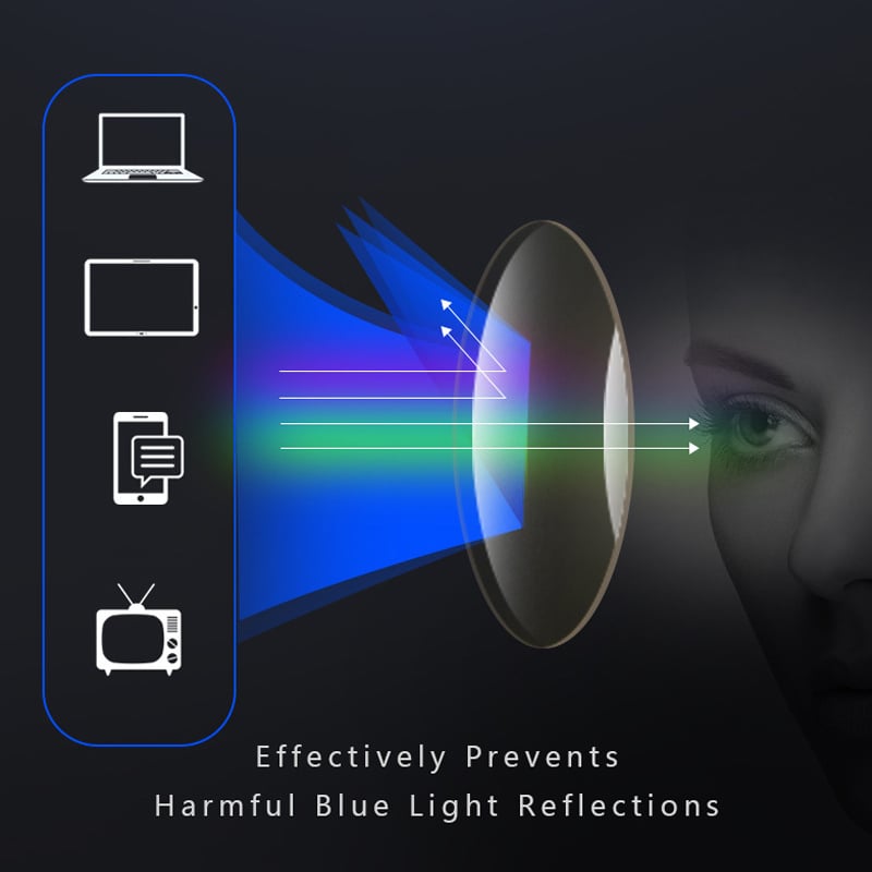 Herren Titanbrille, leichte, robuste Progressivgläser, Anti-Blau Licht Schutz, ideal für digitales Sehen, stilvoll.