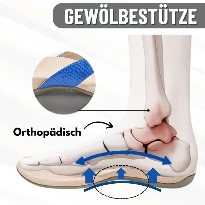 "Komfortable orthopädische Damen-Sandalen mit rutschfester Sohle und Zehentrenner, ideal zur Fußschmerzlinderung."