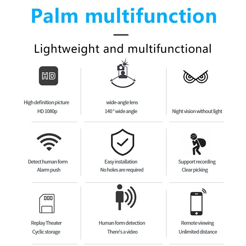 "Kompakte Mini WiFi Kamera, HD, 160° Weitwinkel, ideal für unauffällige Überwachung, Fernzugriff per Smartphone."