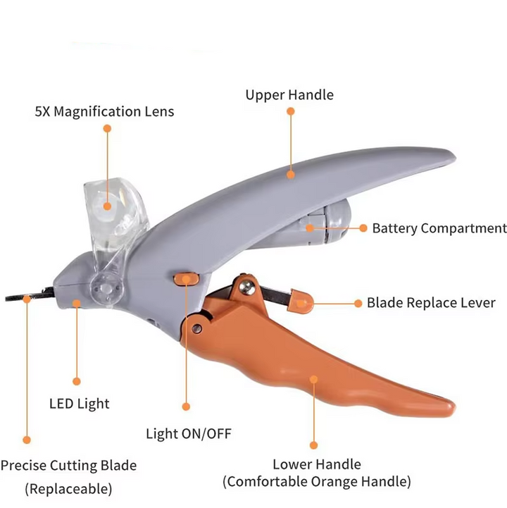 Krallenschneider mit LED-Licht und Vergrößerungsglas für präzise Haustierpflege, Edelstahlklingen, ergonomisches Design.