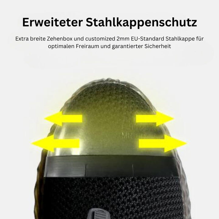 "Leichte EN ISO Sicherheitsschuhe, stoßfest, nagelfest, modisches Mesh-Design, aus Kevlar, nur 400g, für Arbeit und Freizeit.